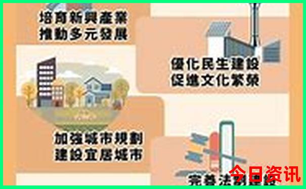 坝上草原必去景点推荐